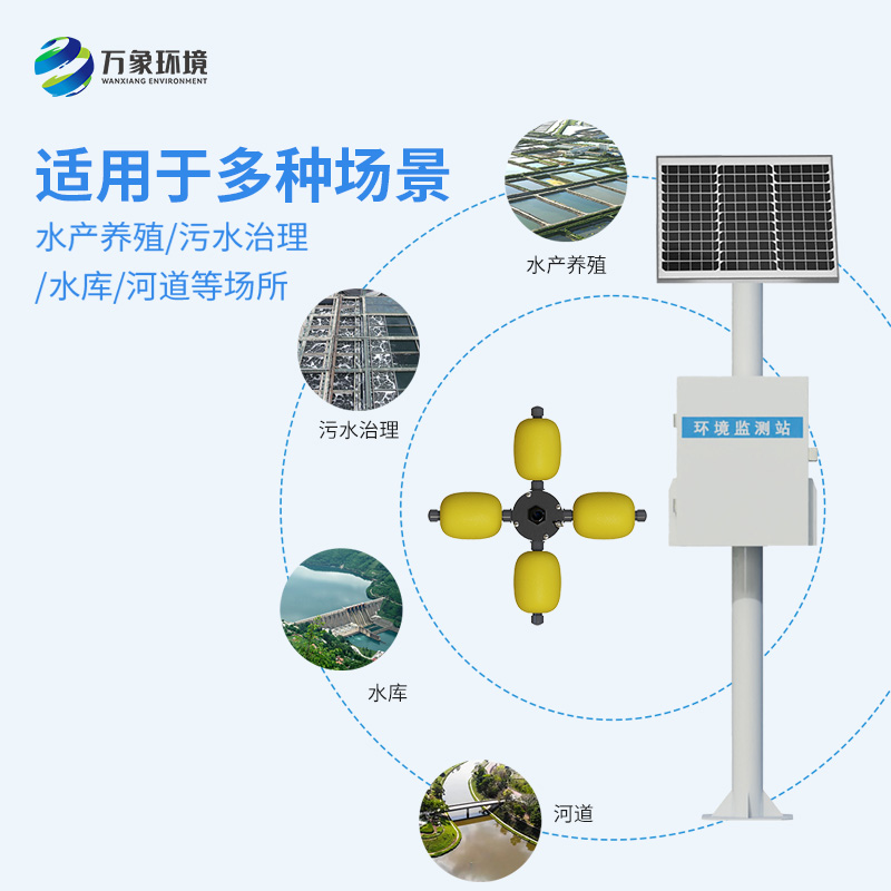 水產養殖監測站