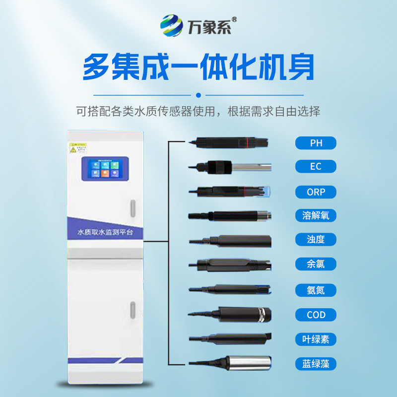 小型水質監測站